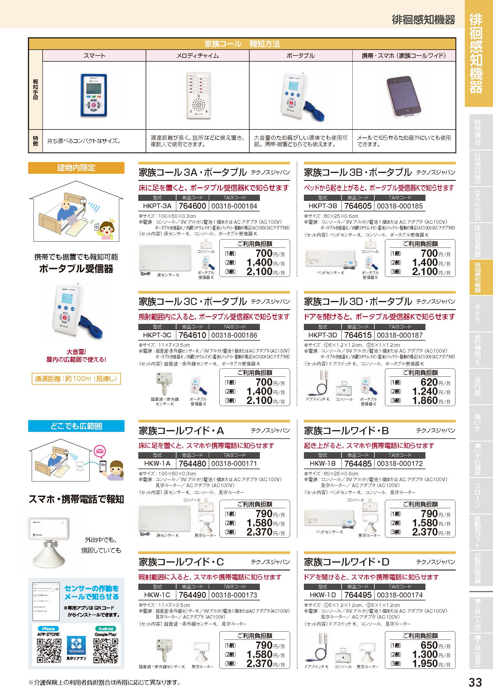 徘徊感知機器