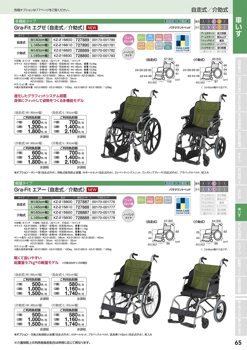 車いす・付属品