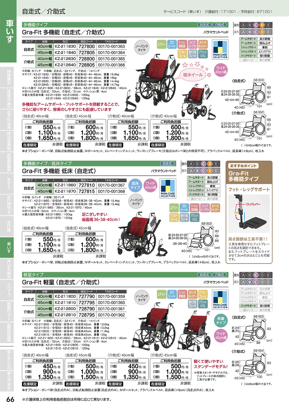 車いす・付属品