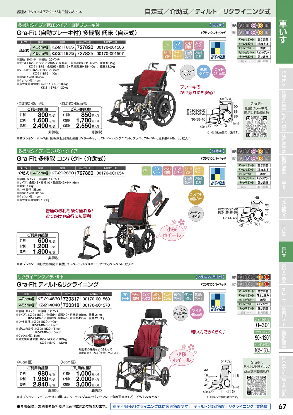 車いす・付属品
