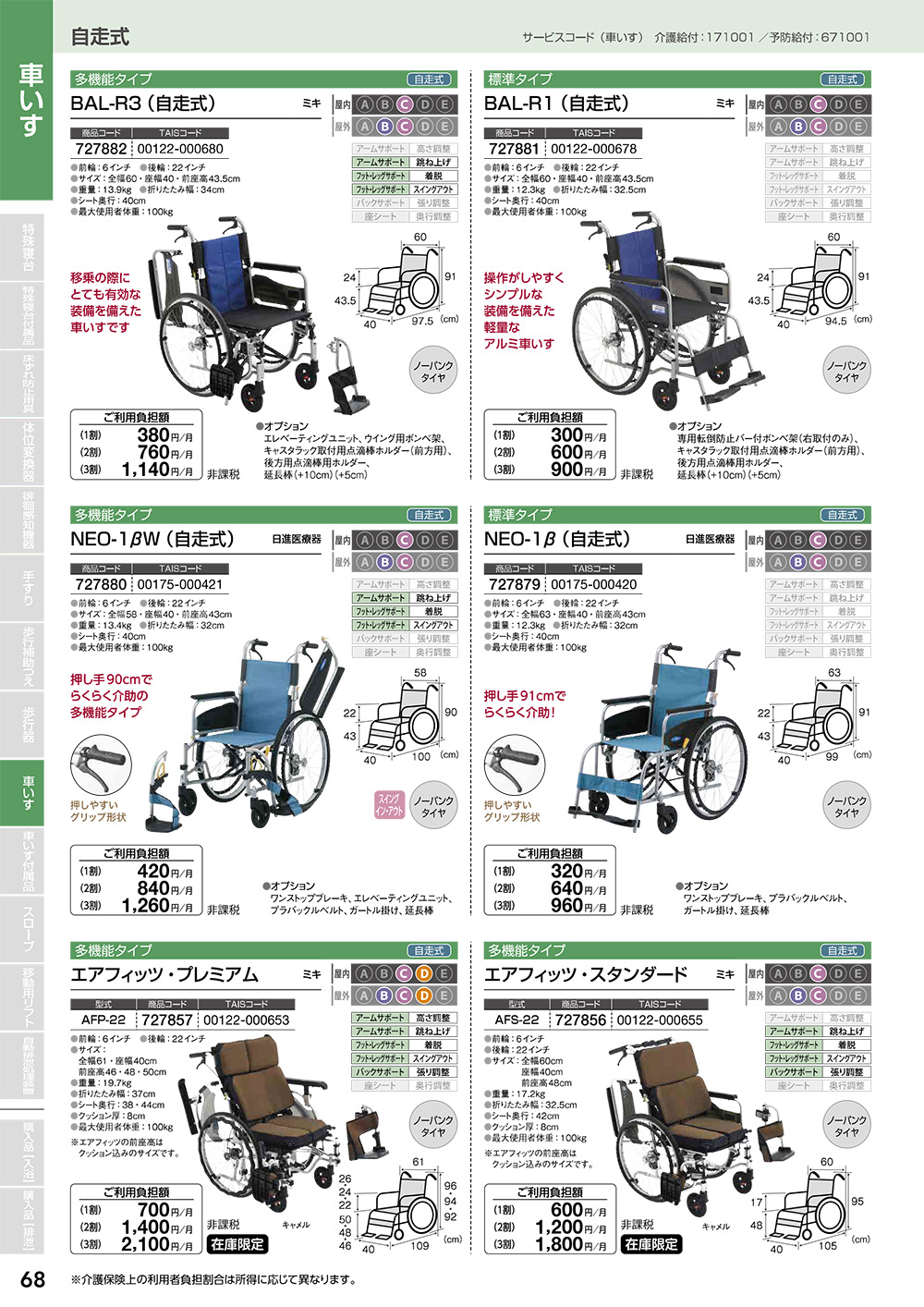 車いす・付属品