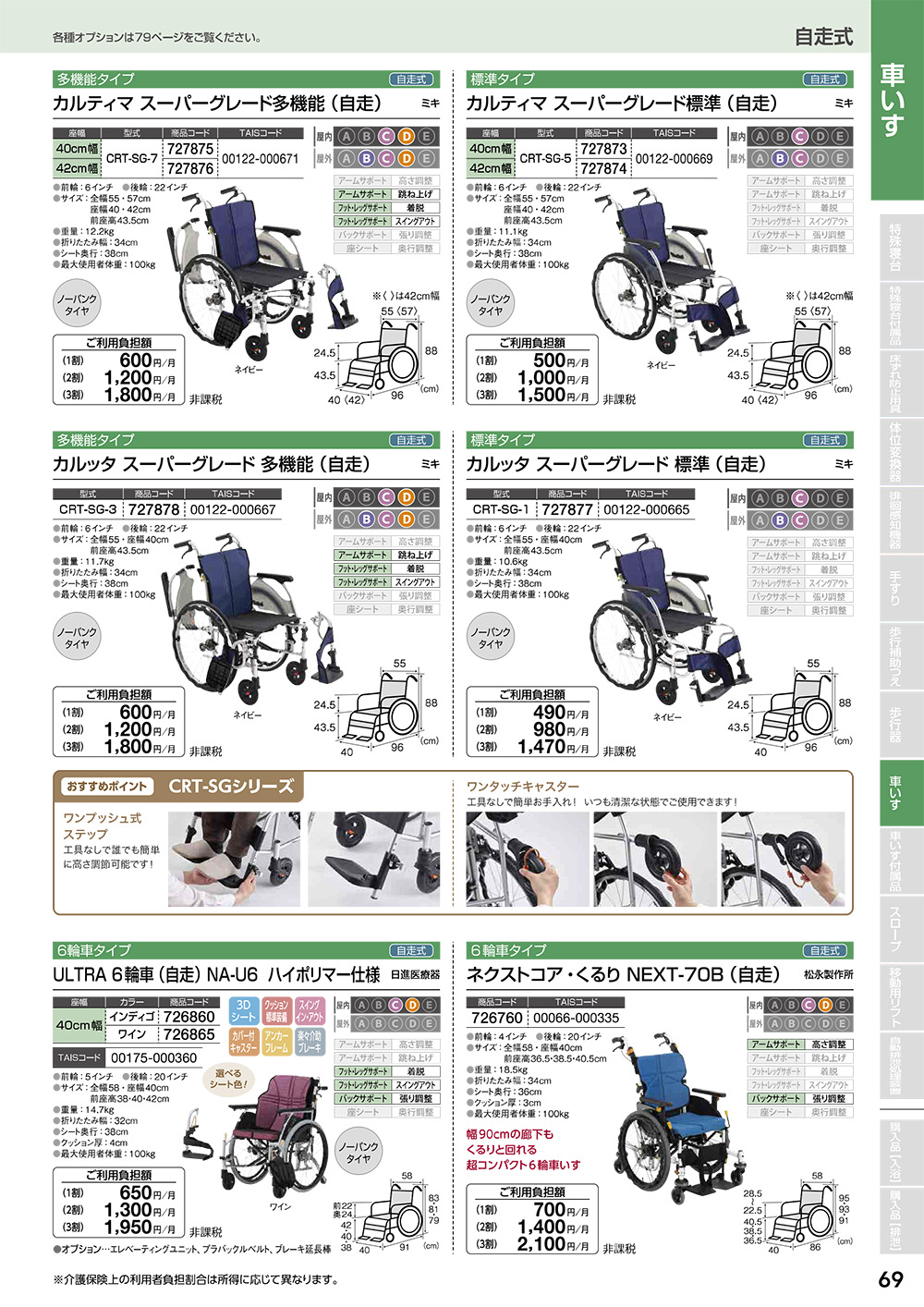 車いす・付属品