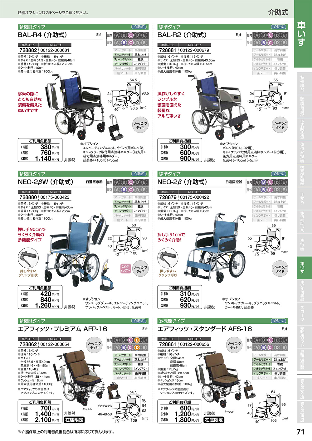 車いす・付属品