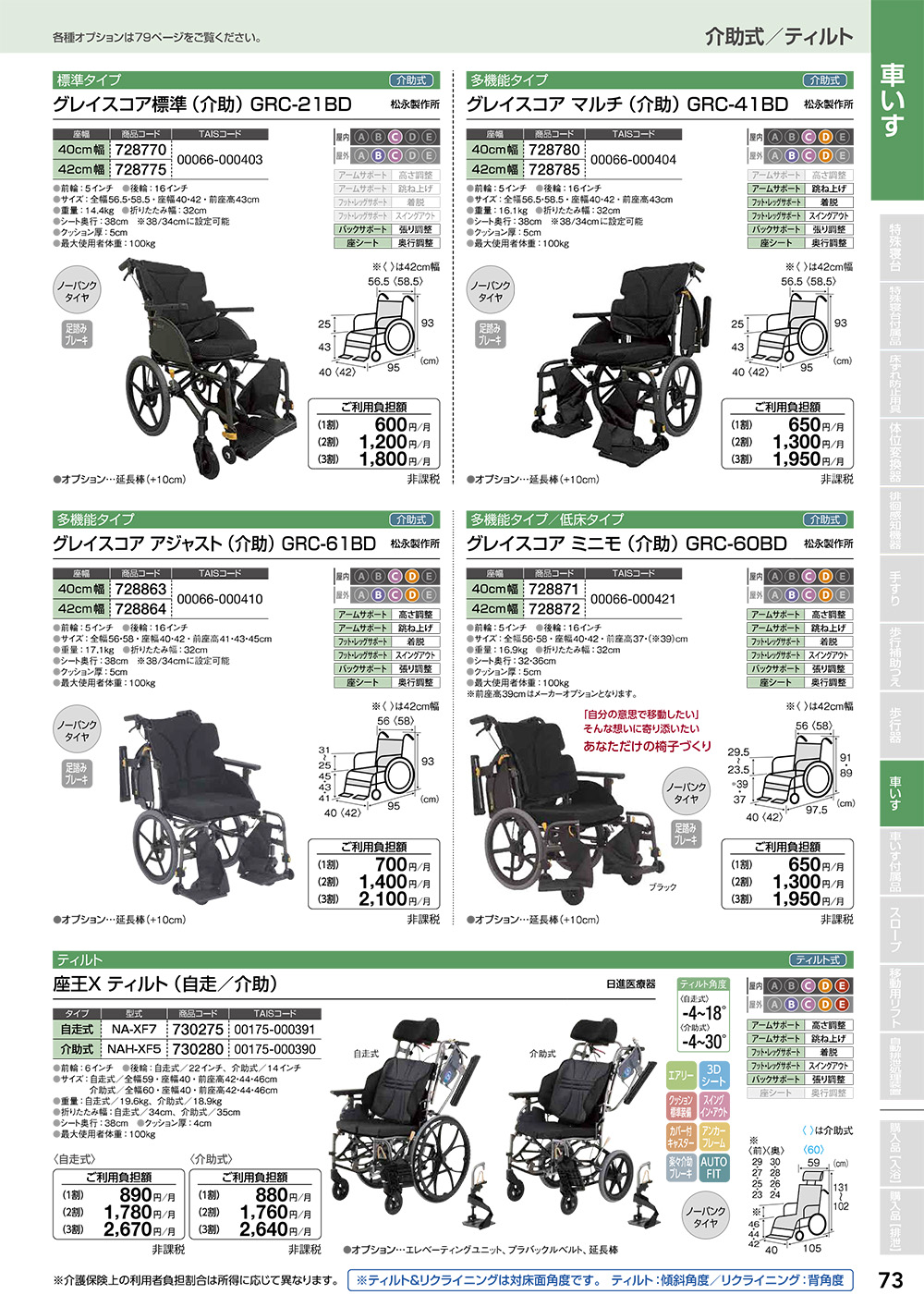 車いす・付属品