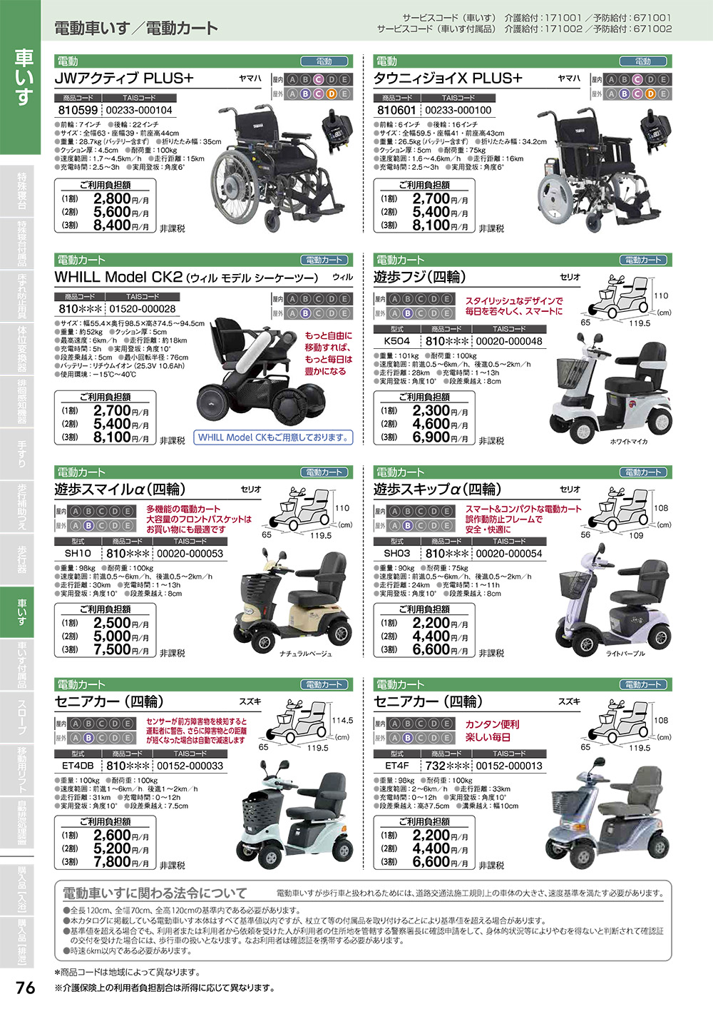 車いす・付属品