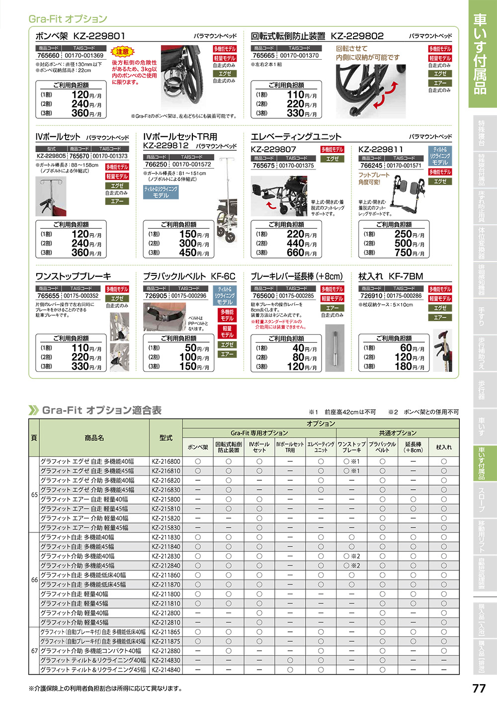 車いす・付属品