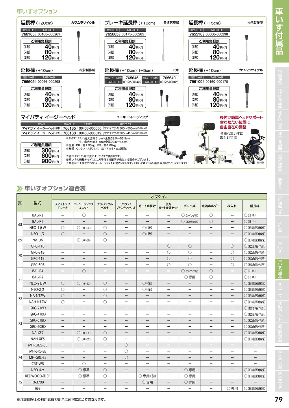 車いす・付属品