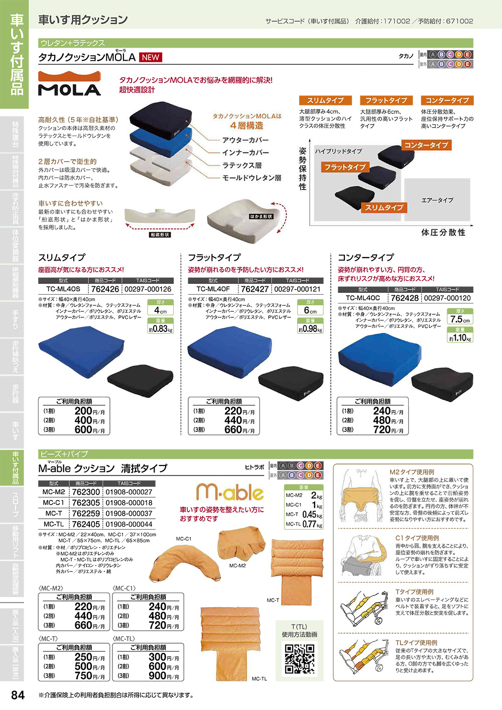 車いす・付属品