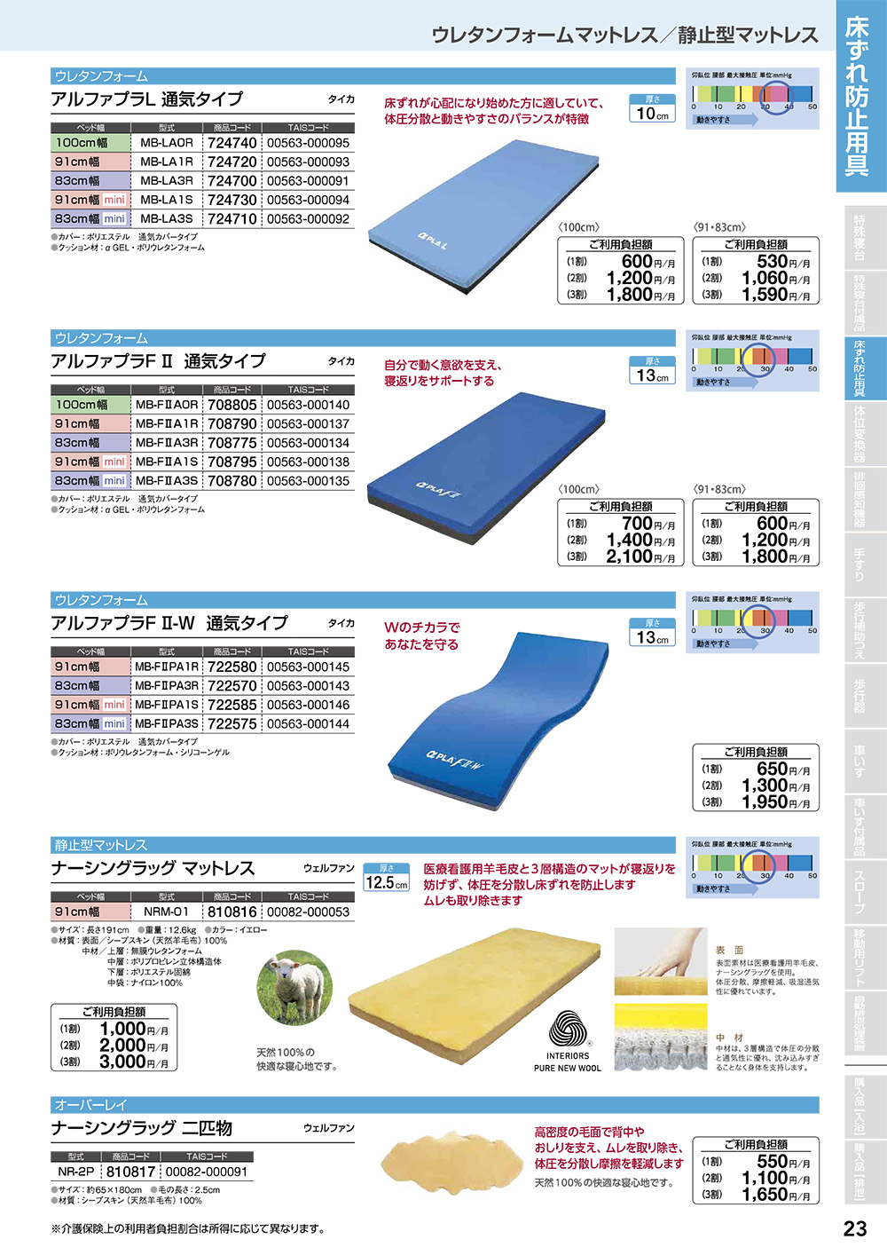 床ずれ防止用具