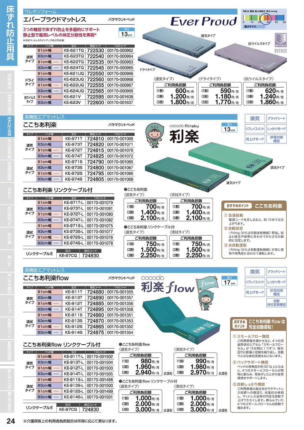 床ずれ防止用具